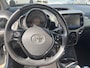 Toyota Aygo 1.0 VVT-i x-play