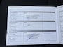 Renault Modus 1.2 TCE Night & Day van 1e Eigenaar Dealer NAP