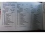 Opel Karl 1.0 ecoFLEX Edition