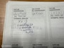 Nissan Qashqai 2.0 Connect Edition | Trekhaak | Pano | Clima | Camera | Navi | Cruise | Isofix