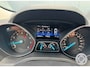 Ford Kuga 1.5 Titanium 4WD