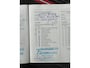 Opel Corsa 1.2 GS Line