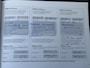 Hyundai Kona Electric EV Fashion 64 kWh / 3 fase laden / SOH 100% / Fabrieksgarantie accu t/m 07-2030 / Dealer Onderhouden / Stuur-/Stoelverwarming / Navigatie / Apple Carplay/Android Auto / Achteruitrijcamera /