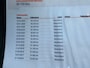 Opel Mokka 1.4 T Innovation automaat