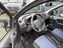 Fiat Panda 1.2 Edizione Cool