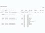 BMW i4 eDrive40 High Executive 84 kWh | SOH 98% | M-Pakket | Schuifdak | Sfeerverlichting | Led-Laser | Harman Kardon | Camera |