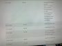 Peugeot 308 SW 1.2 PureTech Executive - Panorama, Carplay, Trekhaak