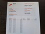 Hyundai Kona 1.0T Premium Apple-Carplay / Android-Auto Camera Parkeersensoren Keyless Sport-stoelen Cruise Navigatie Bluetooth
