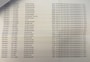 Ford Transit Connect 1.5 TDCI 74KW 100PK L2 MAXI EURO 6 AIRCO/ CAMERA/ NAVIGATIE/ CRUISE CONTROL/ 100% DEALERONDERHOUDEN