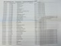 Ford Transit Connect 1.5 TDCI 74KW 100PK L2 MAXI EURO 6 AIRCO/ CAMERA/ NAVIGATIE/ CRUISE CONTROL/ 100% DEALERONDERHOUDEN