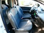 Renault Twingo 1.2 16V Authentique 2e eigenaar Zuinig A-Label