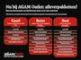 Mercedes-Benz C-klasse Estate 180 Business Solution AMG | Panorama dak