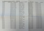 Ford Transit Connect 1.5 TDCI 55KW 75PK EURO 6 AIRCO/ RVS IMPERIAAL/ 3 ZITS BIJRIJDERSBANK/ TREKHAAK/ 100% DEALERONDERHOUDEN