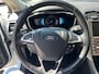 Ford Mondeo 2.0 IVCT HEV Titan.X