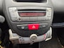 Peugeot 107 1.0 Active