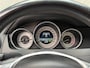 Mercedes-Benz C-klasse 300 Avantgarde 4-Matic 252 PK / Open Dak / APK