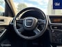 Audi Q5 2.0 TFSI quattro Pro Line | Lees Tekst | Read Text | Export | Handel