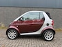 smart Fortwo cabrio Nieuwe APK !