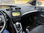 Honda Civic 1.8 Sport