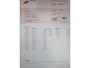 Toyota Verso 1.6 VVT-i Terra climatronic, Airco, Trekhaak , NAP, Cruisecontrol
