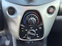 Peugeot 108 1.0 e-VTi Active