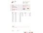 Citroën C1 1.0-12V Ambiance 2e Eigenaar - NAP - Airco
