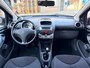 Peugeot 107 1.0-12V Sportium