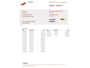 Suzuki Splash 1.2 Exclusive Automaat Airco, Stuurbekrachtiging