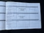 Renault Clio 0.9 TCe Dealer onderhouden / Navigatie / Airco / Elek. Ramen V /