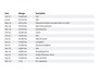 Opel Corsa GS Line 1.2 Turbo 102pk |Apple Carplay | Navigatie | LED | Airco | NAP |