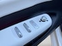 Dongfeng Box Premium Blackline 42 kWh |Demo |Speciale uitvoering| Zeer compleet| 100% elektrisch| 360graden camera|