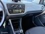 Skoda Citigo 1.0 Greentech Ambition