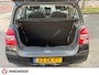 Renault Twingo 1.2 Authentique rijklaarprijs