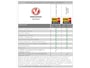 Volkswagen Sharan 1.4 TSI Comfortline ✅7-Zit ✅Trekhaak ✅Boekjes