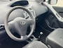 Toyota Yaris 1.0 VVTi | Nieuw Binnen! | Lichtmetaal | Zuinig rijden | Apk 30-05-27