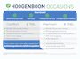 Volkswagen Tiguan 1.4 TSI eHybrid Elegance | SoH 87% | Trekhaak | Matrix LED verlichting | Parkeersensoren | Adaptieve cruise control | Lane assist | Stoel- en stuurwielverwarming | Elektrische kofferklep | Navigatie |