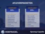 Toyota Yaris 1.5 Hybrid GR Sport | Camera | Stoelverwarming | Navigatie | Cruise Control