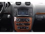 Mercedes-Benz GL 450 EXPORT / HANDEL
