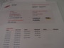Opel Vivaro 2.0 CDTI L2H1 MARGE 115pk imperiaal trekhaak 3 zits