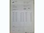 BMW 3-Serie Touring 320i Business Line Automaat, Navigatie