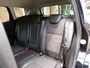 Ford Kuga 1.5 Titanium