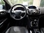 Ford Kuga 1.5 Titanium