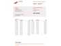 Opel Meriva 1.6-16V Essentia Airco, Stuurbekrachtiging, Automaat