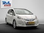 Honda Jazz 1.4 Hybrid Business Mode + | Origineel NL | Navigatie | Panoramadak | Cruise/Control | Climate/Control |