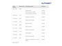 Ford Focus Wagon 1.0 EcoBoost Edition Business - Carplay, Camera, Trekhaak