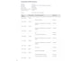 Volkswagen ID.3 Pro 58 kWh - Carplay, Cruise, Stoelverw. SOH 90,26%