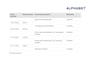 Volkswagen ID.3 Pro 58 kWh - Carplay, Cruise, Stoelverw. SOH 90,26%