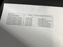 Volkswagen Taigo 1.0 TSI Life | Navigatie/Android Auto/Apple Carplay | LM Velgen 17" | PDC Voor en Achter | Cruise Control Adaptief | Airco |