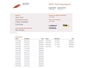 Ford Transit Custom 2.0 TDCI 130pk Euro 6 L2 Lang - Trekhaak - Navi - Cruise