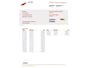 Skoda Citigo 1.0 Greentech Tour Airco, Start/Stop Systeem, Stuurbekrachtiging